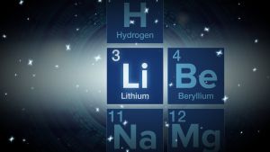 Periodensystem Lithium